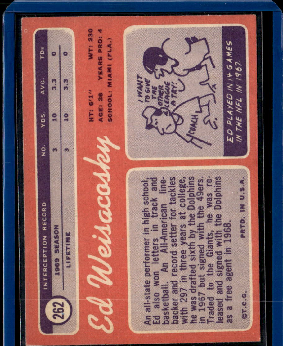 1970 Topps Ed Weisacosky #262