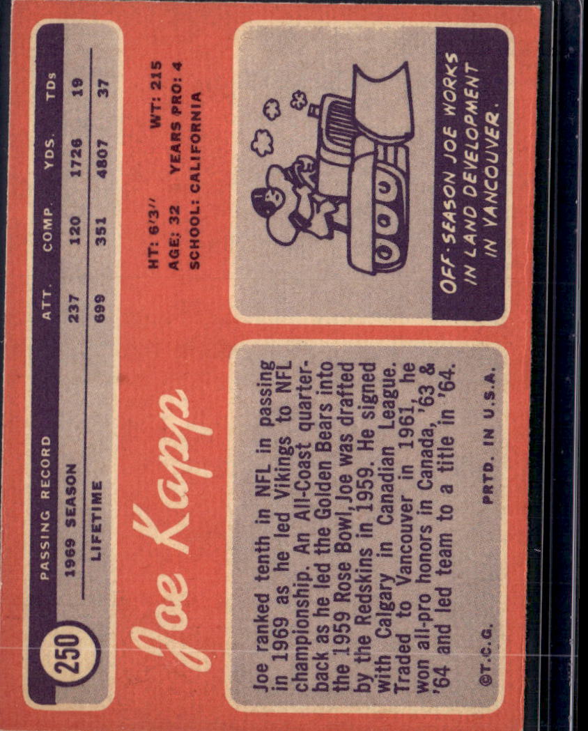 1970 Topps Joe Kapp #250