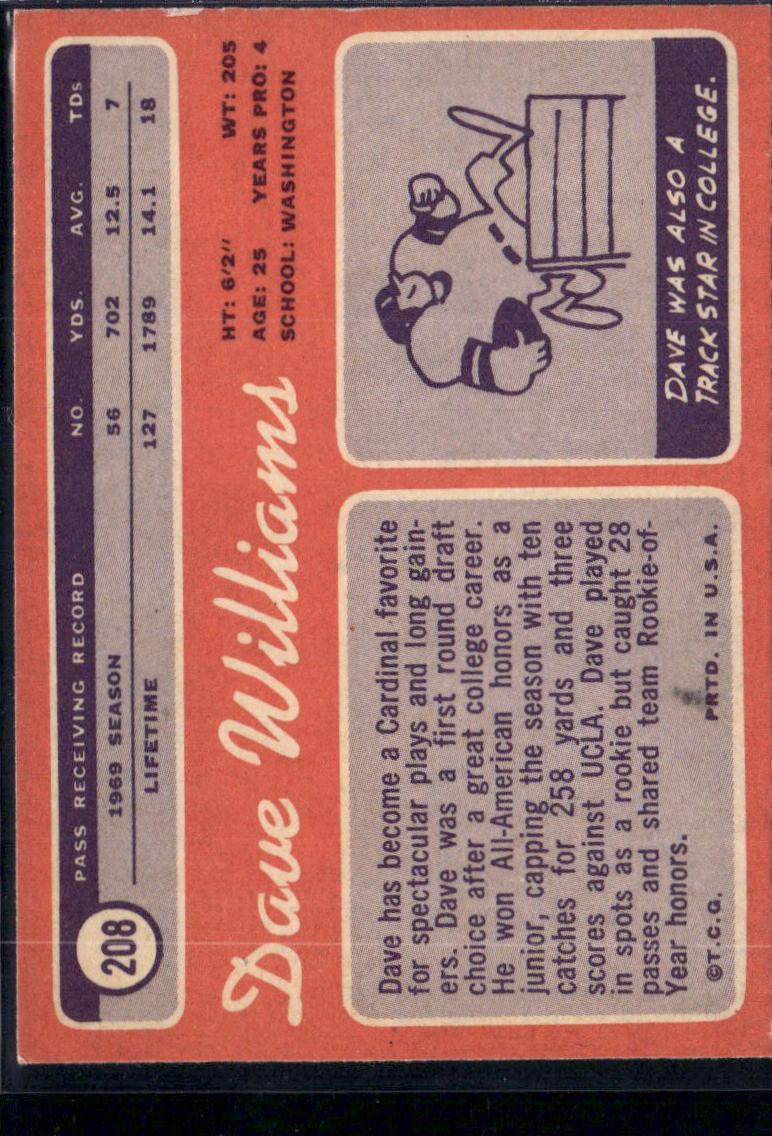 1970 Topps Dave Williams #208