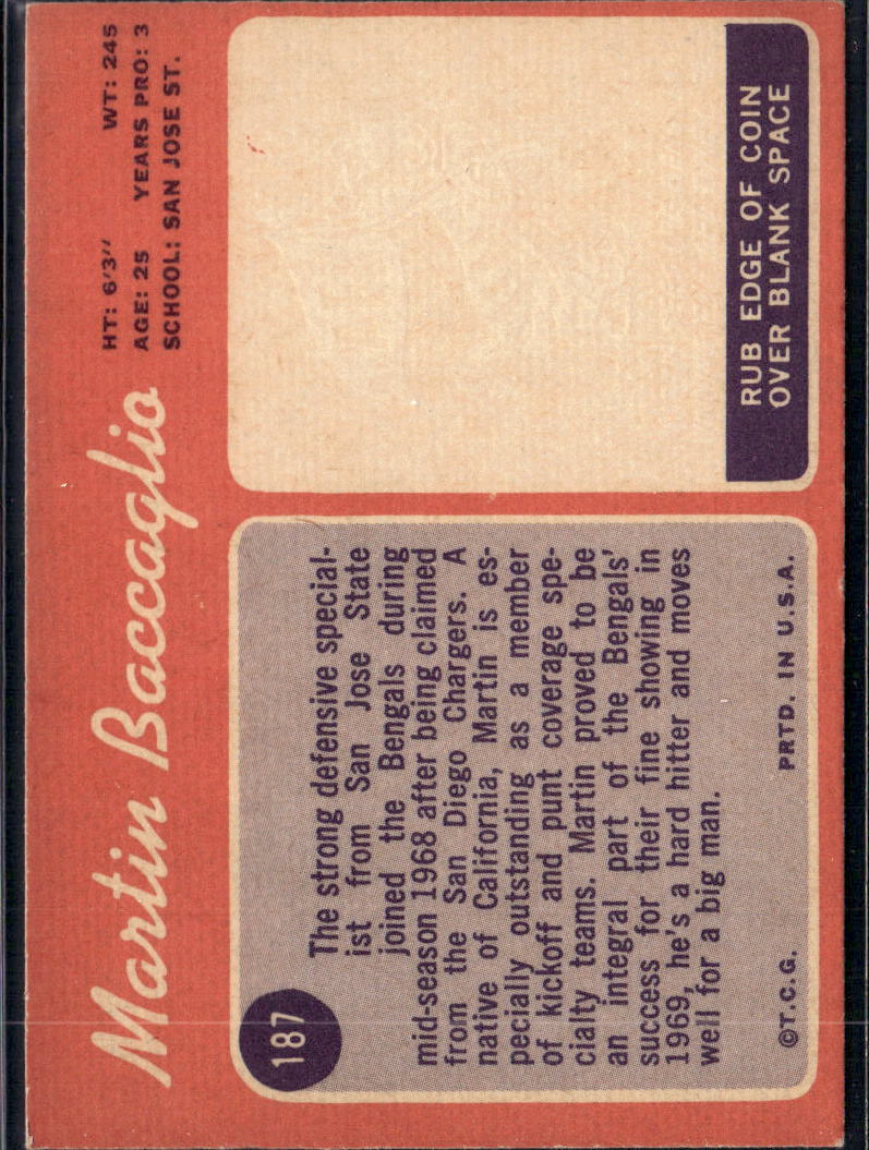 1970 Topps Martin Baccaglio #187