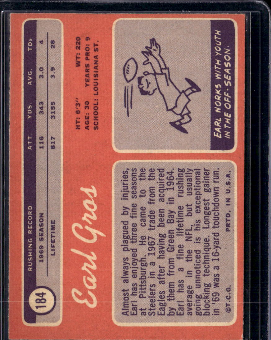 1970 Topps Earl Gros #184