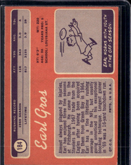 1970 Topps Earl Gros #184