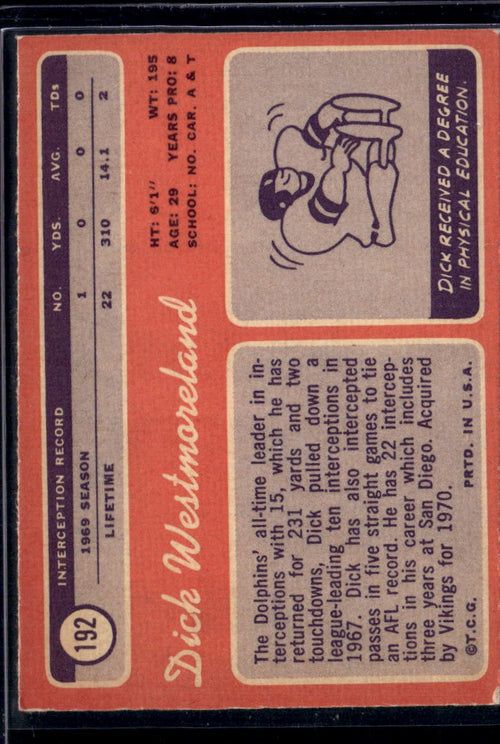 1970 Topps Dick Westmoreland #192