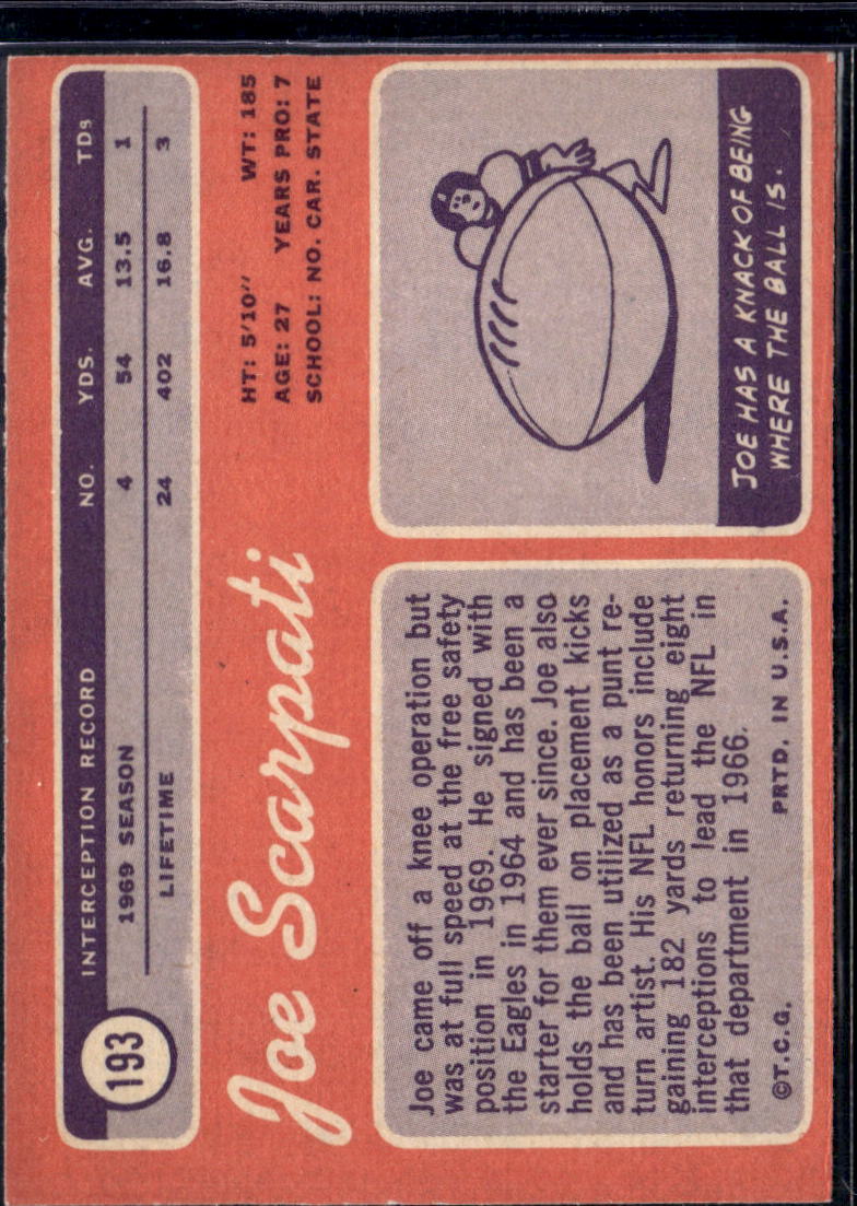 1970 Topps Joe Scarpati #193