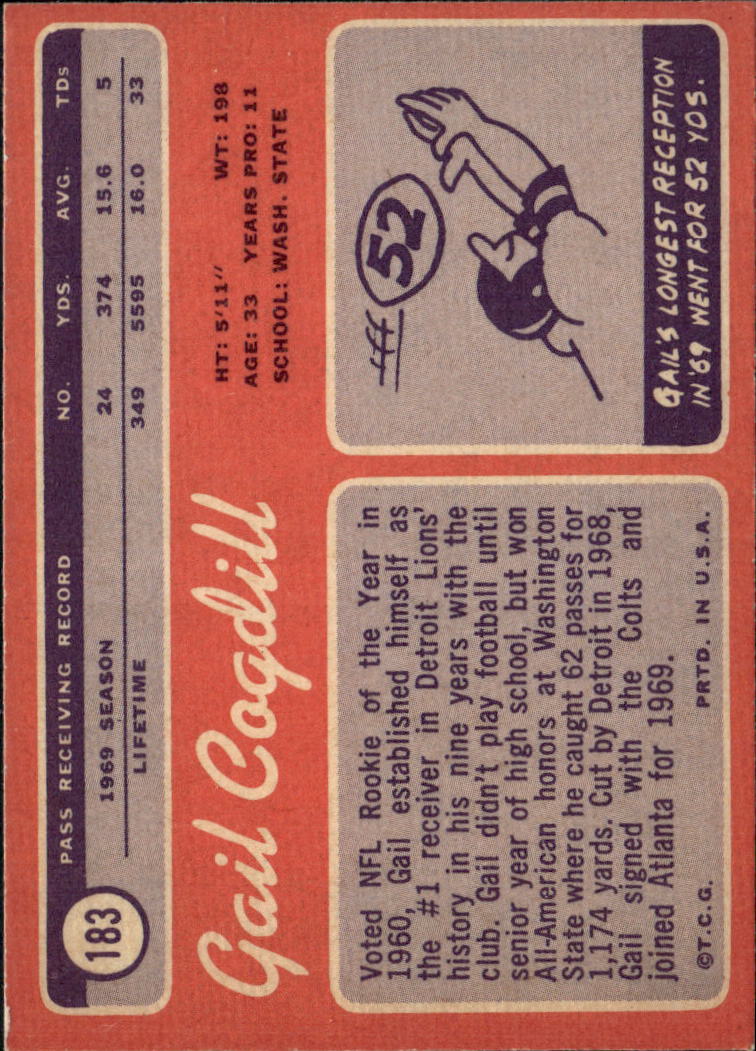 1970 Topps Gail Cogdill #183