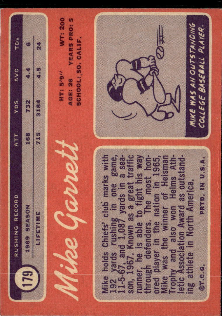 1970 Topps Mike Garrett #179