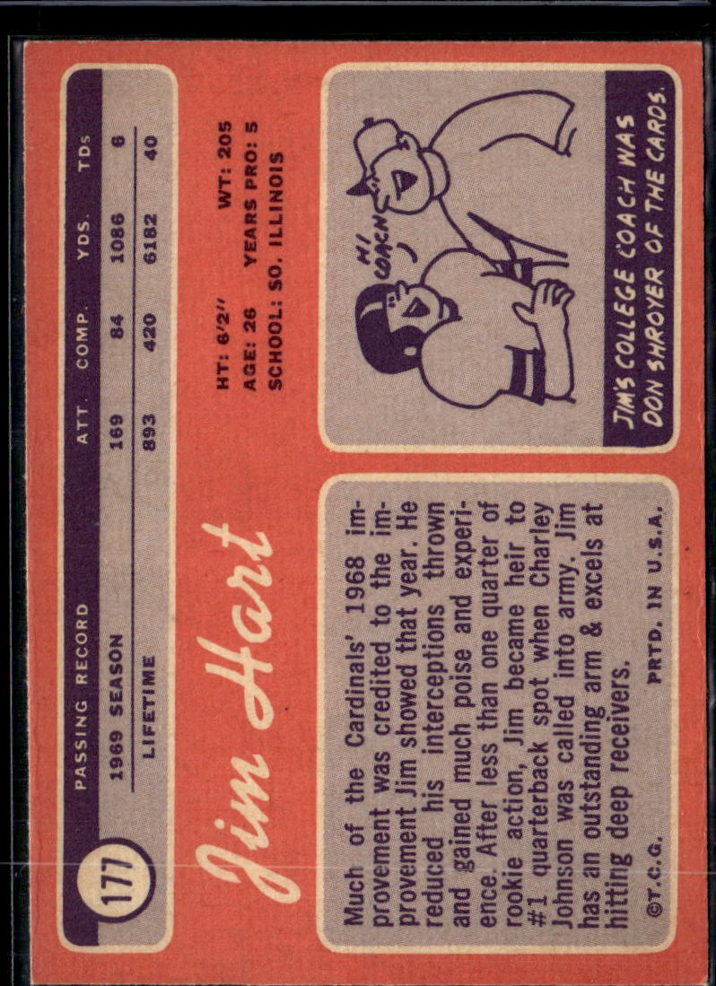 1970 Topps Jim Hart #177