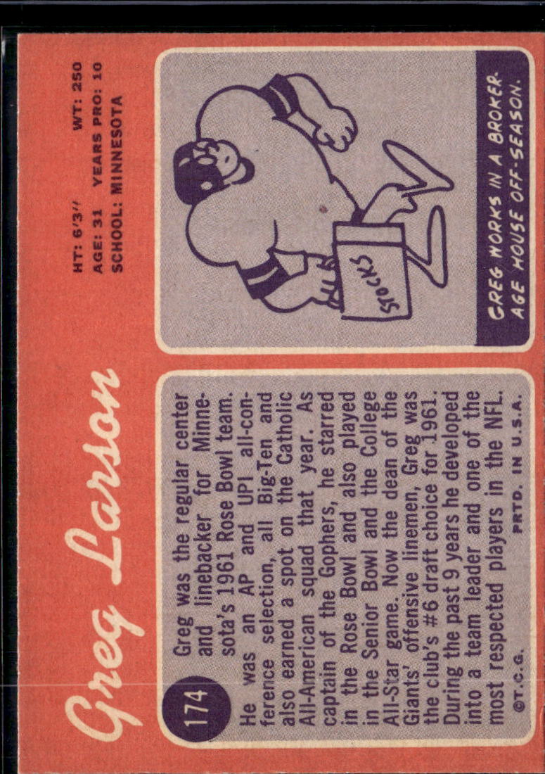 1970 Topps Greg Larson #174