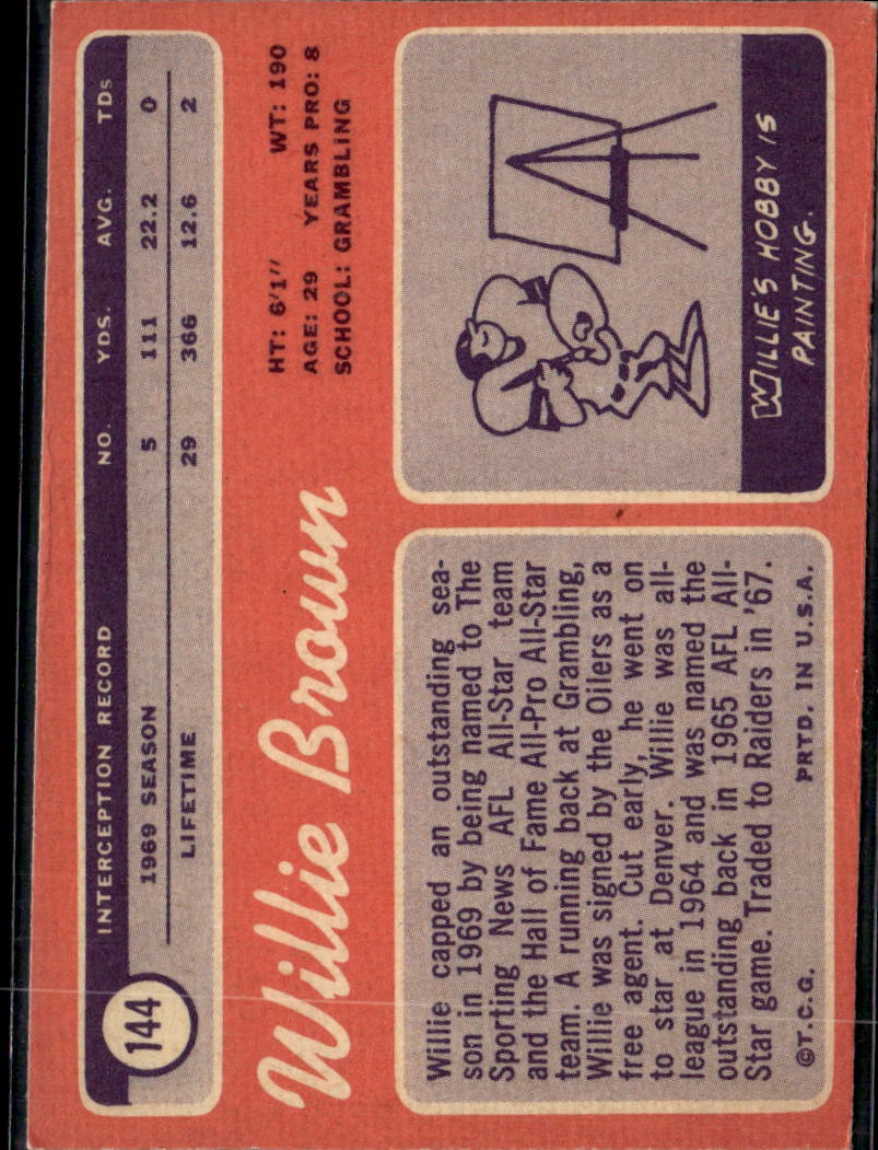1970 Topps Willie Brown #144