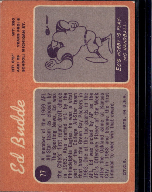 1970 Topps Ed Budde #77