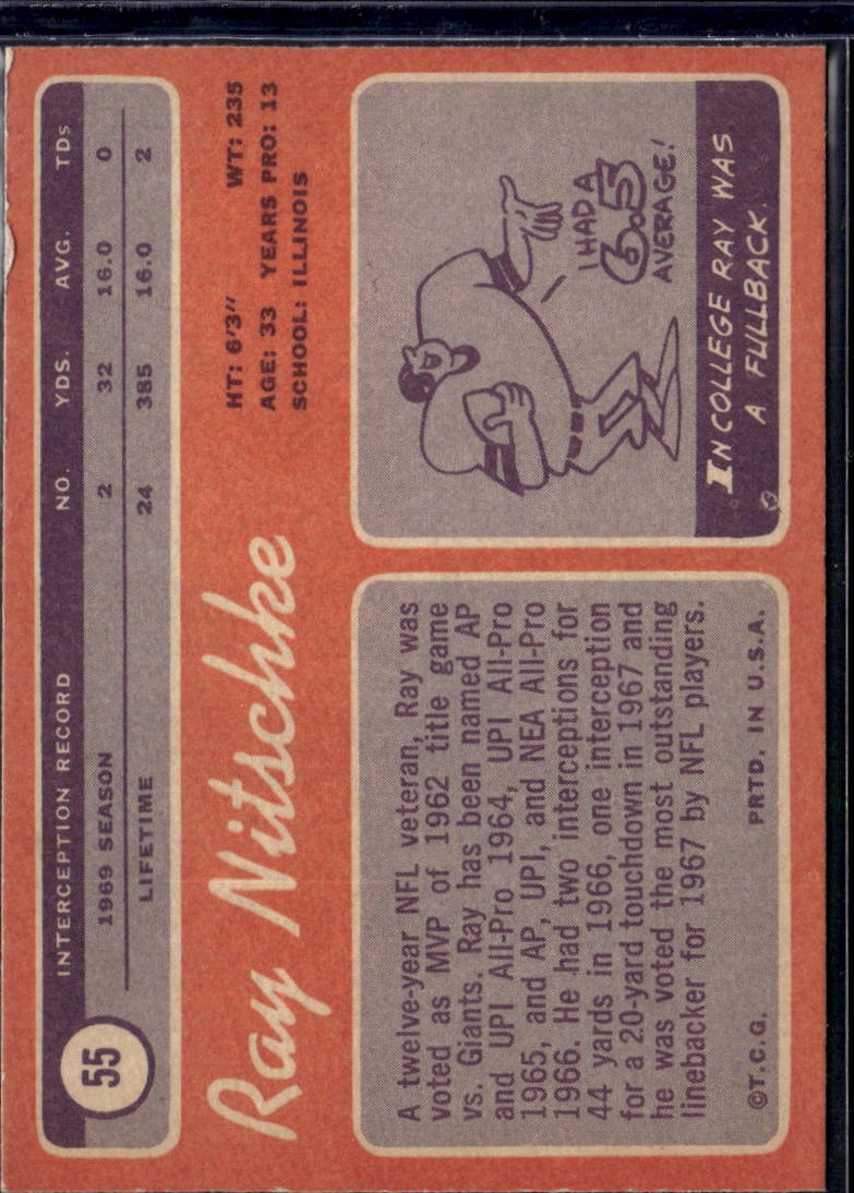 1970 Topps Ray Nitschke #55