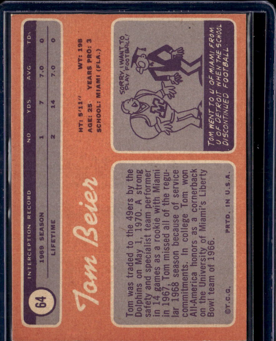 1970 Topps Tom Beier #64