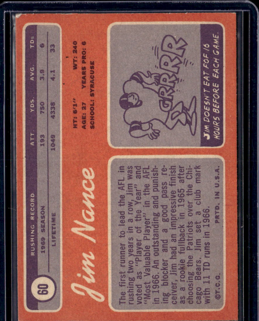 1970 Topps Jim Nance #60