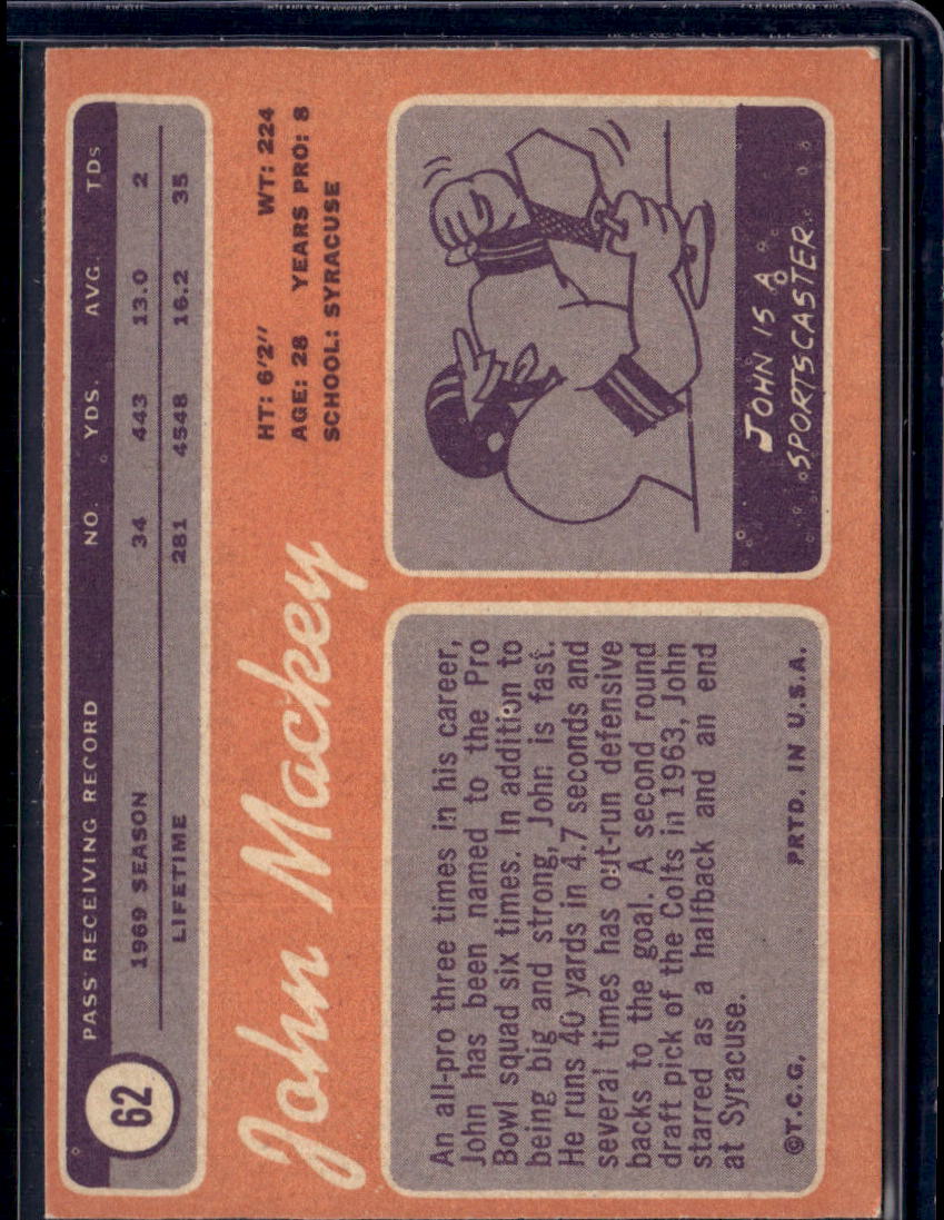 1970 Topps John Mackey #62