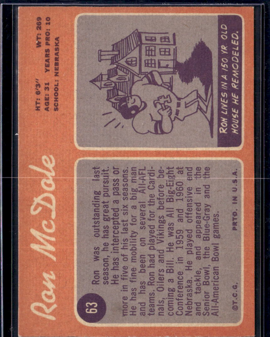 1970 Topps Ron McDole #63