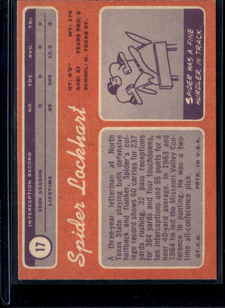 1970 Topps Spider Lockhart #17