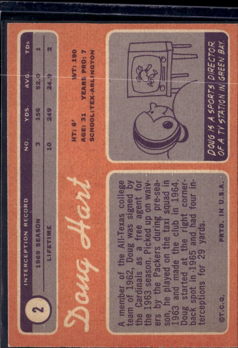 1970 Topps Doug Hart #2