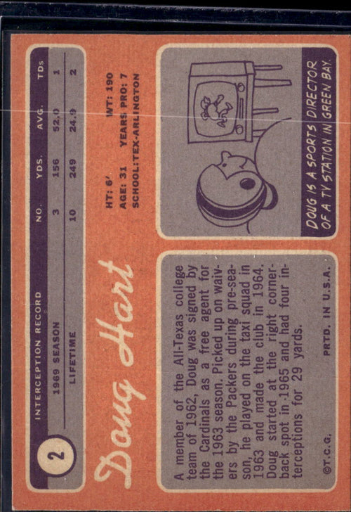 1970 Topps Doug Hart #2