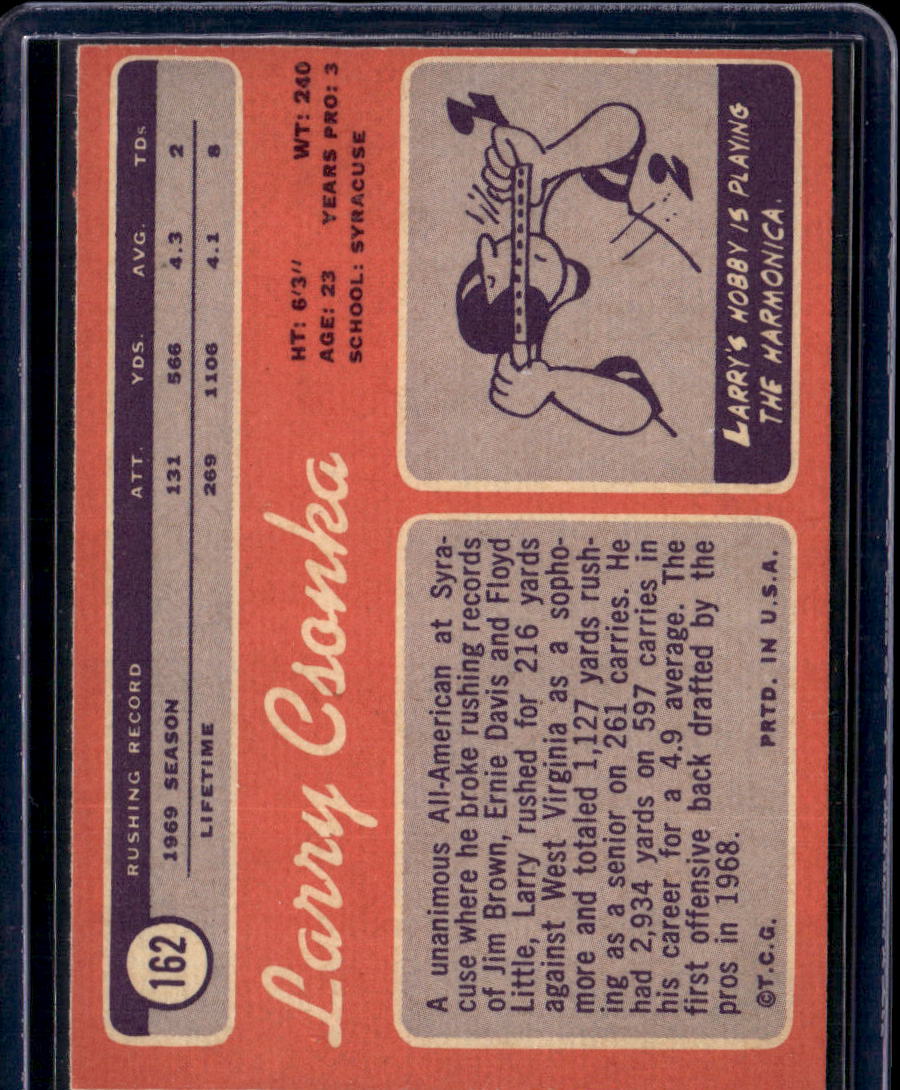 1970 Topps Larry Csonka #162