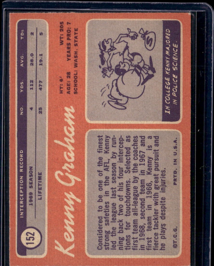 1970 Topps Kenny Graham #152