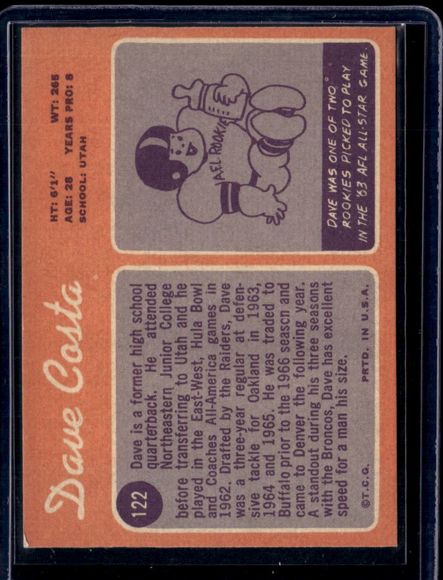 1970 Topps Dave Costa #122