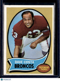 1970 Topps Dave Costa #122