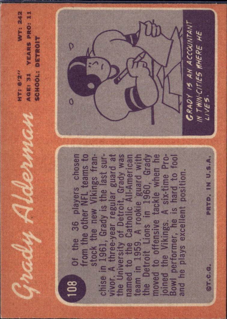 1970 Topps Grady Alderman #108