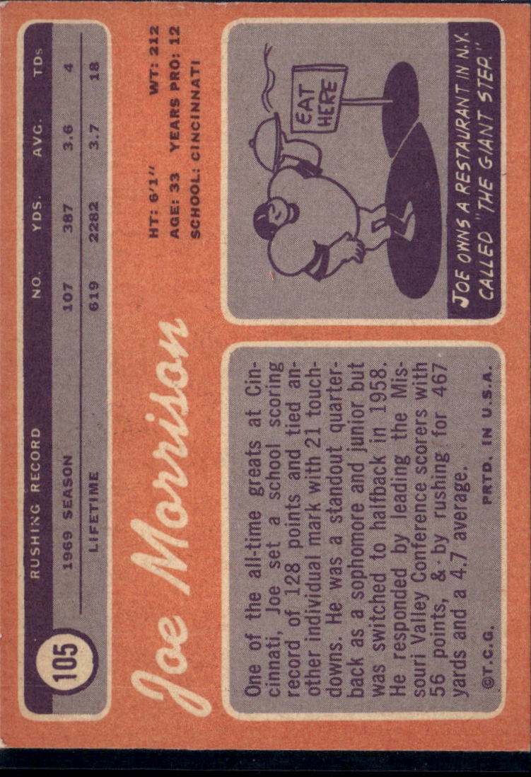 1970 Topps Joe Morrison #105