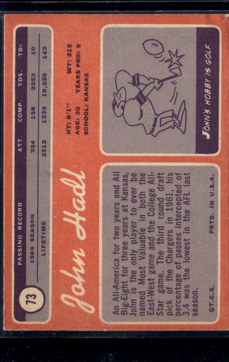 1970 Topps John Hadl #73