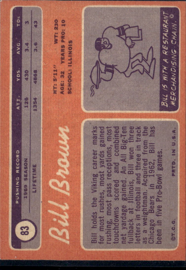 1970 Topps Bill Brown #83