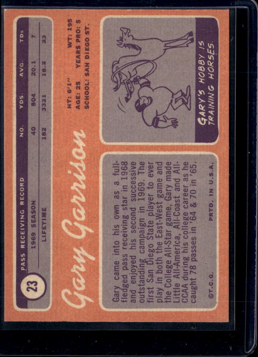 1970 Topps Gary Garrison #23
