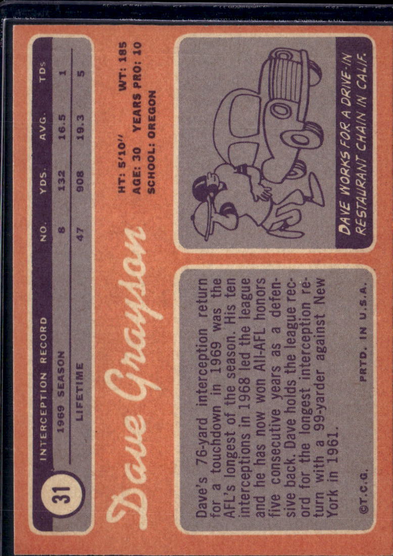 1970 Topps Dave Grayson #31