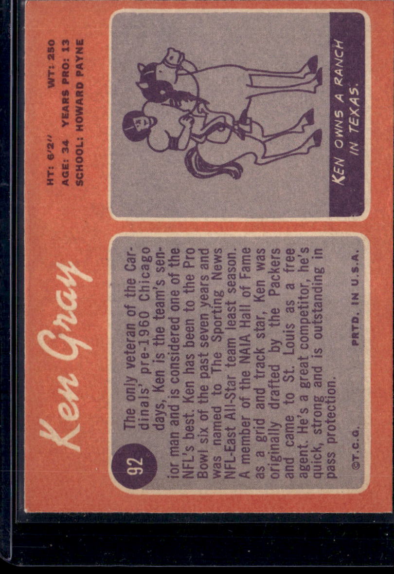 1970 Topps Ken Gray #92