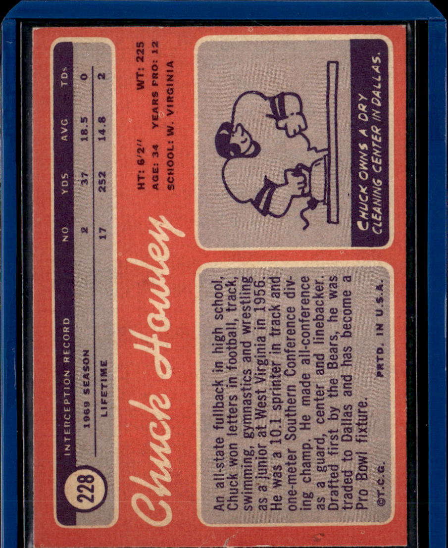 1970 Topps Chuck Howley #228