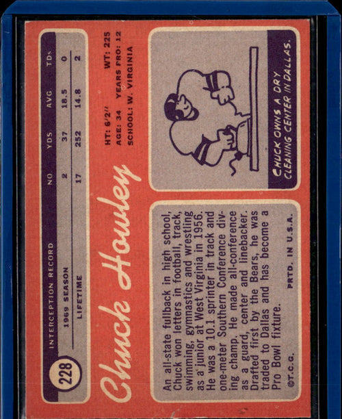 1970 Topps Chuck Howley #228