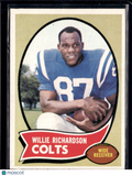 1970 Topps Willie Richardson #246