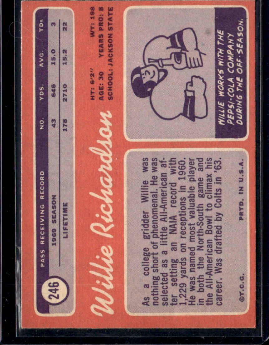 1970 Topps Willie Richardson #246