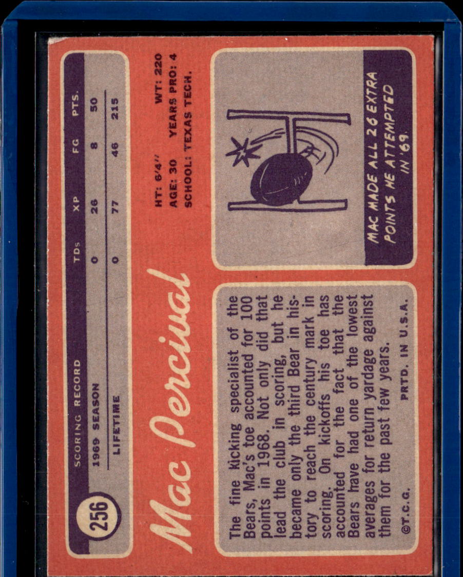 1970 Topps Mac Percival #256