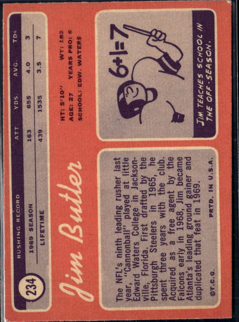 1970 Topps Jim Butler #234