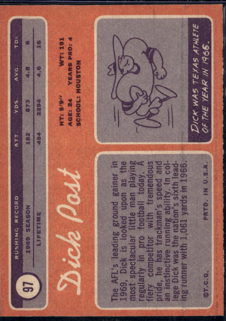 1970 Topps Dick Post #97