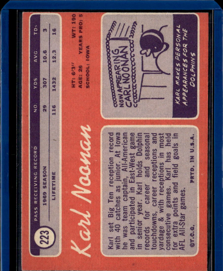 1970 Topps Karl Noonan #223