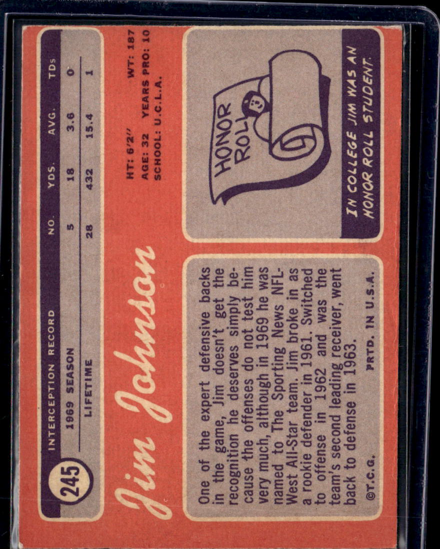1970 Topps Jim Johnson #245