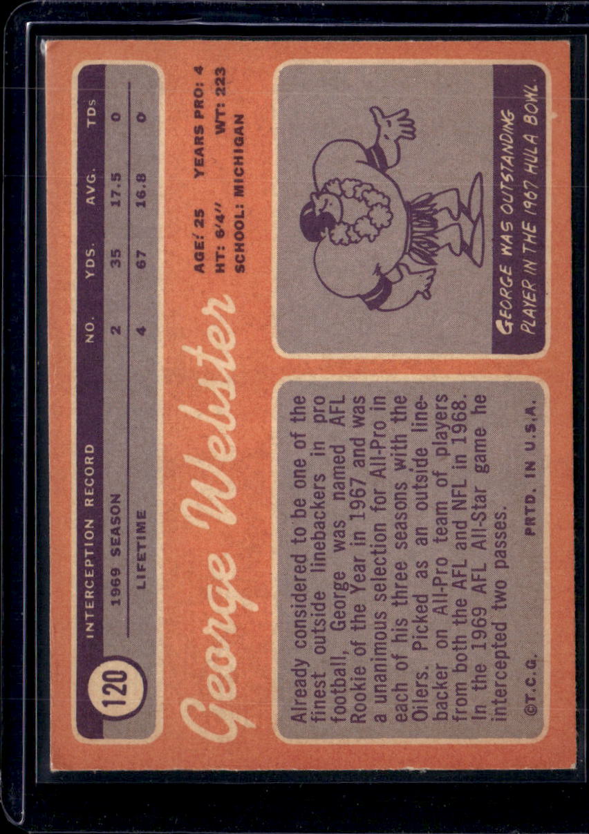 1970 Topps George Webster #120