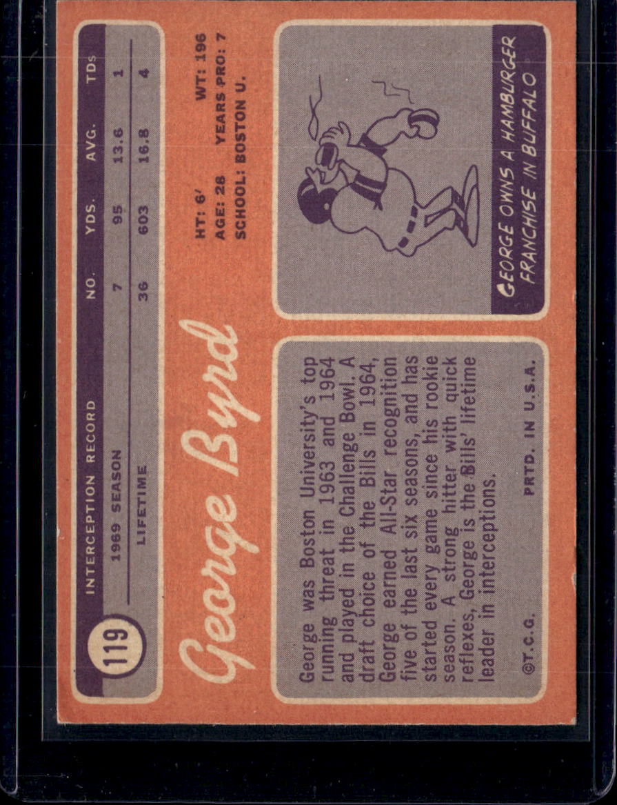 1970 Topps George Byrd #119