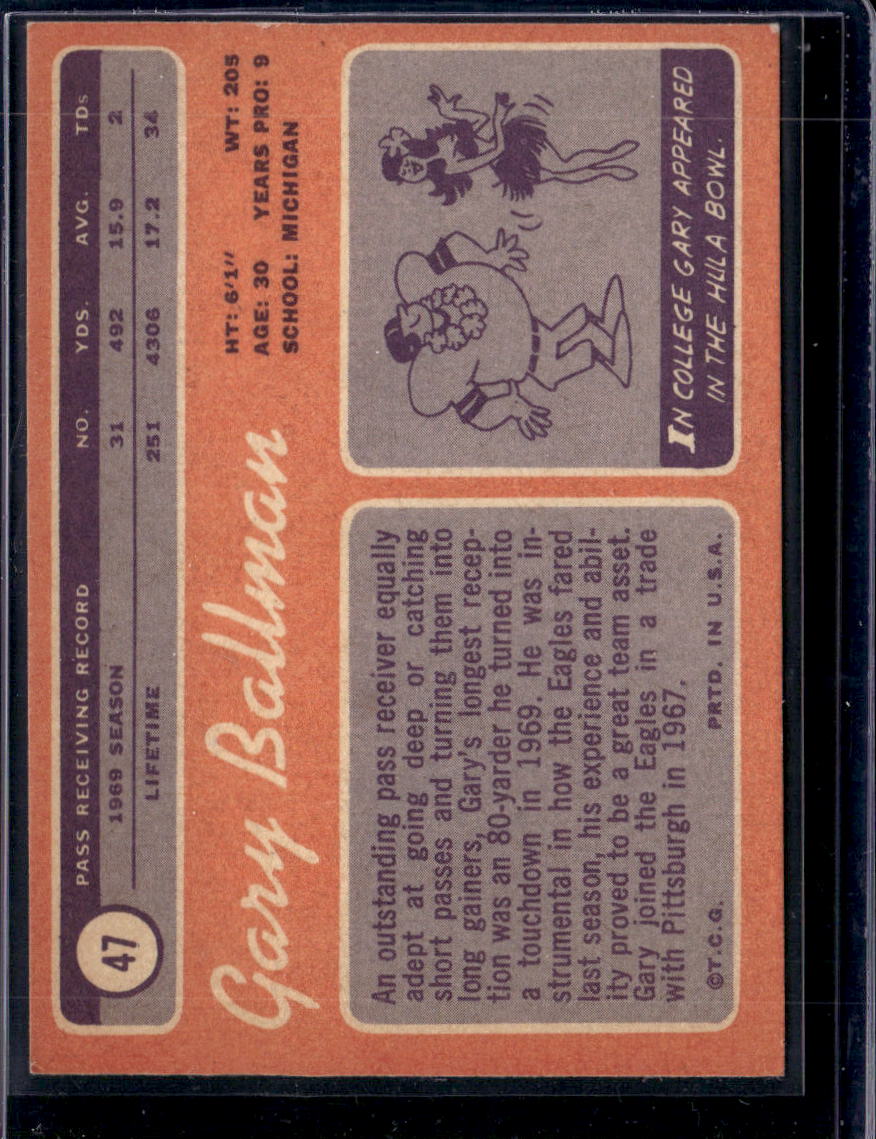 1970 Topps Gary Ballman #47