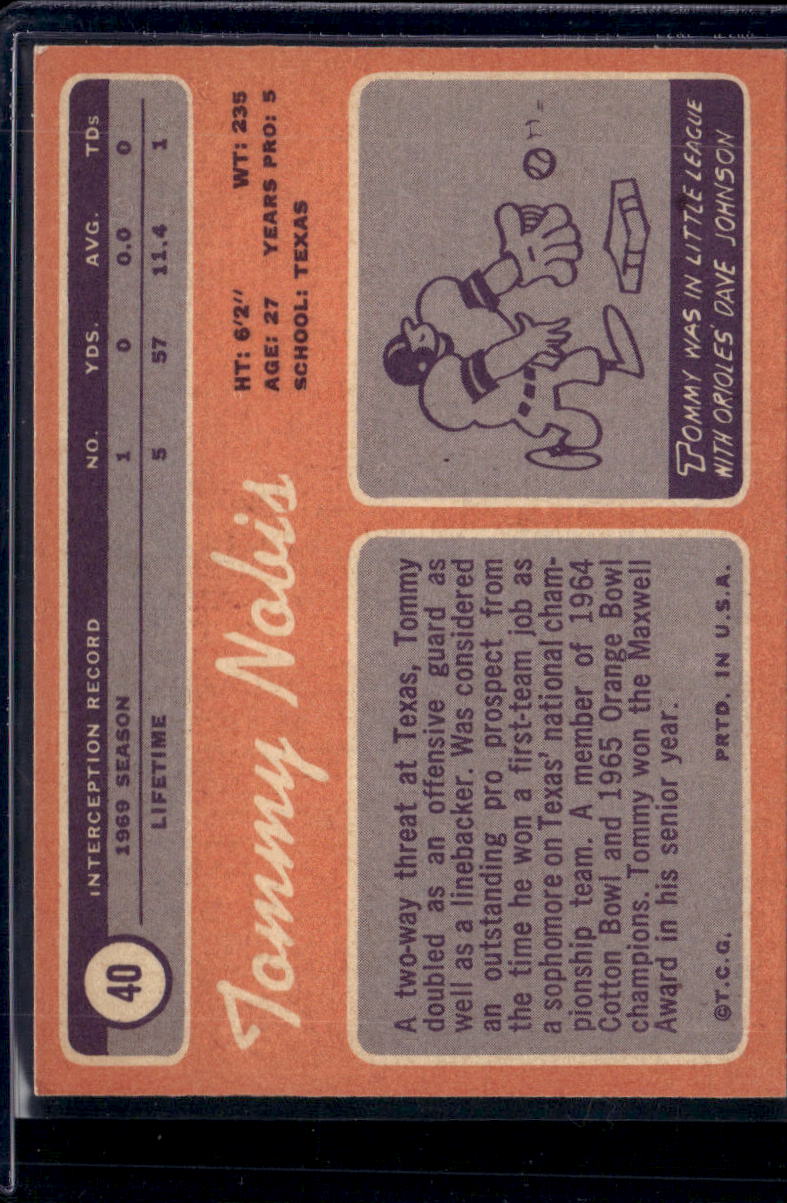 1970 Topps Tommy Nobis #40