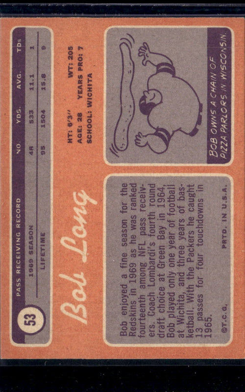 1970 Topps Bob Long #53