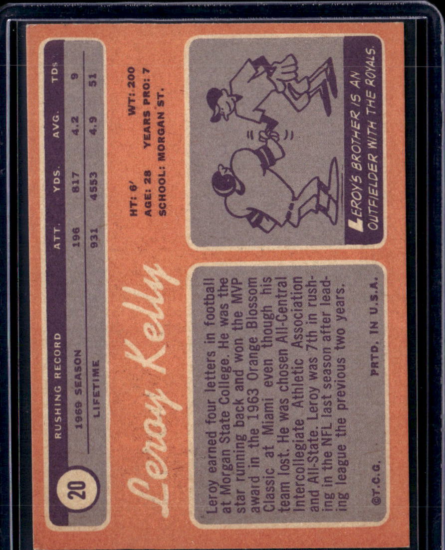 1970 Topps Leroy Kelly #20