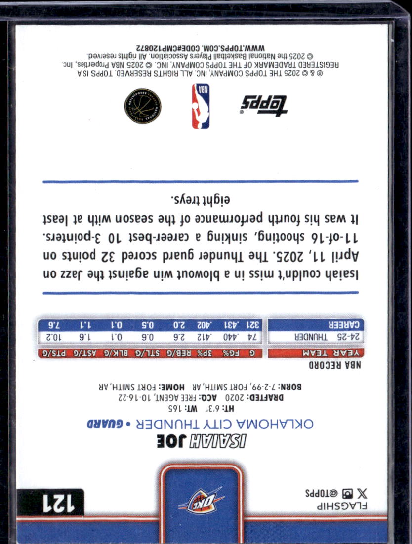 2025 Topps Isaiah Joe #121