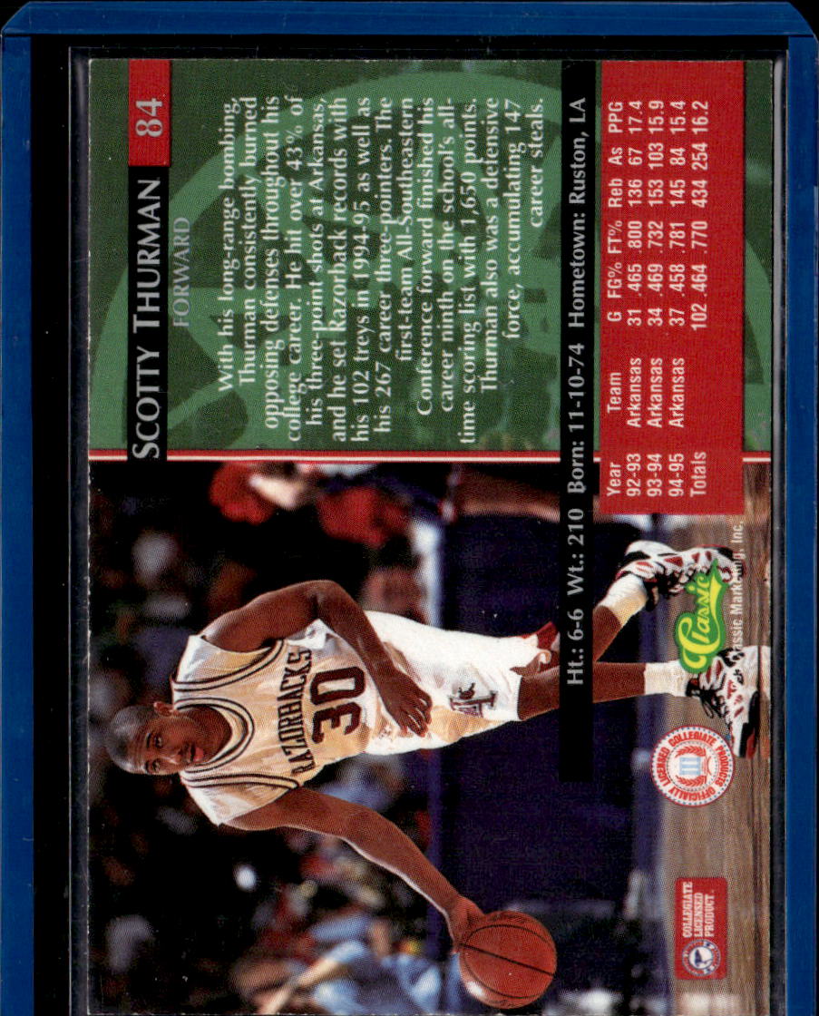 1994 Classic Basketball Scotty Thurman #84